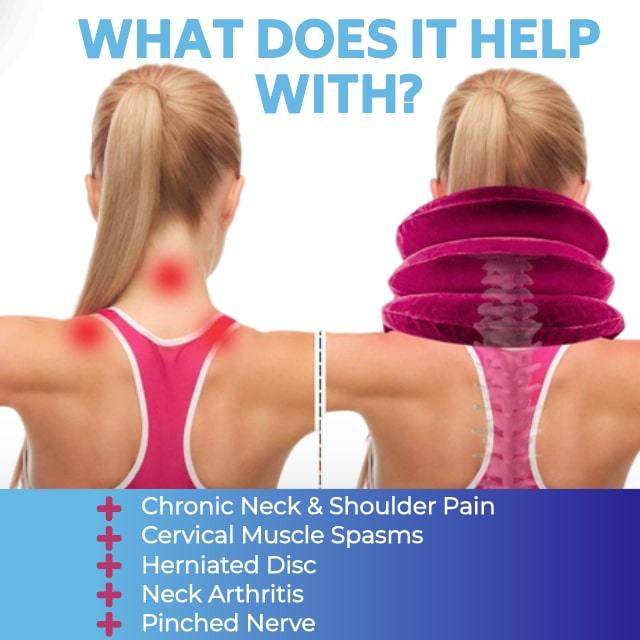 RivLabs™ Neck Relief